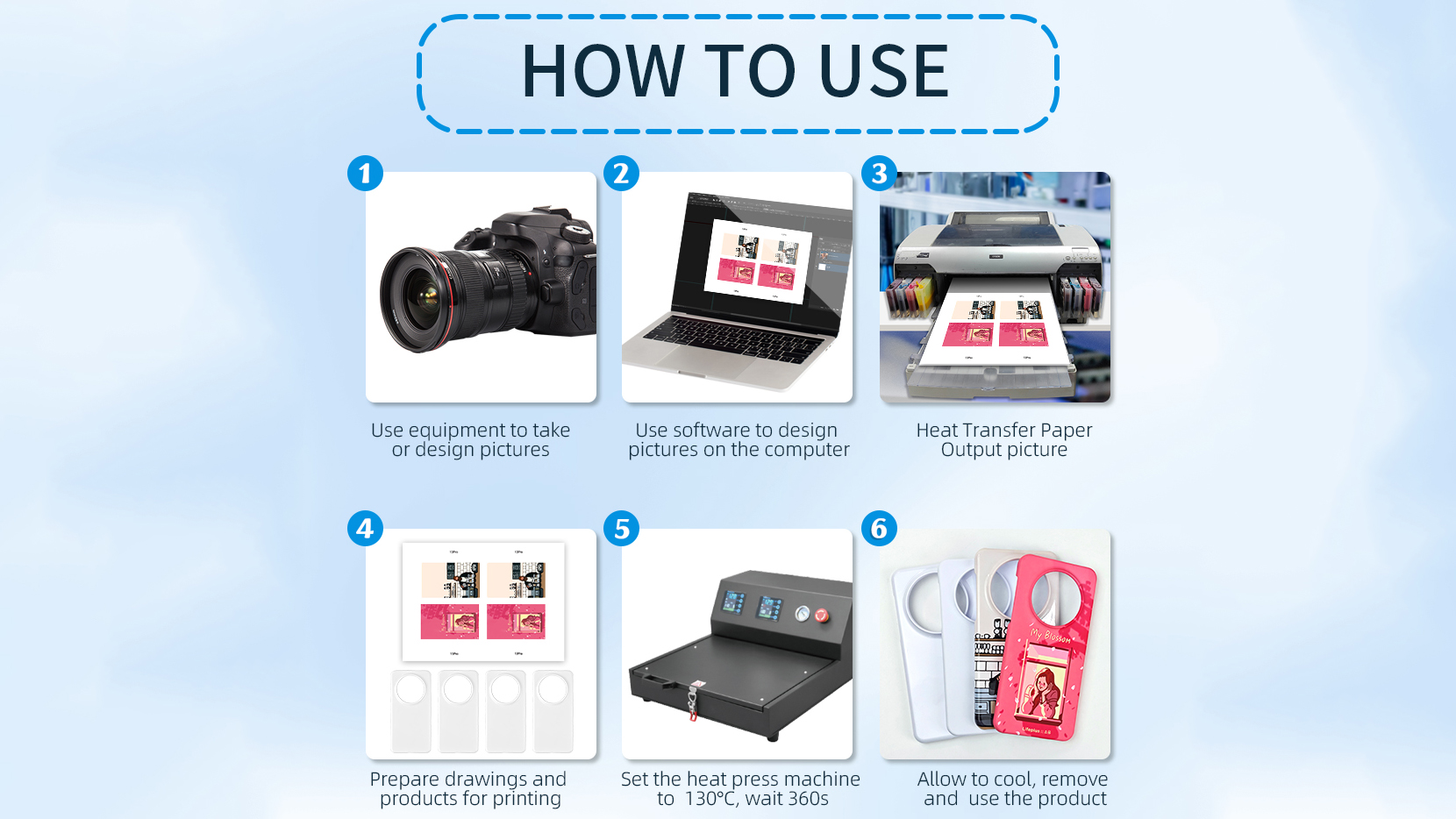OEM vs ODM Comparison